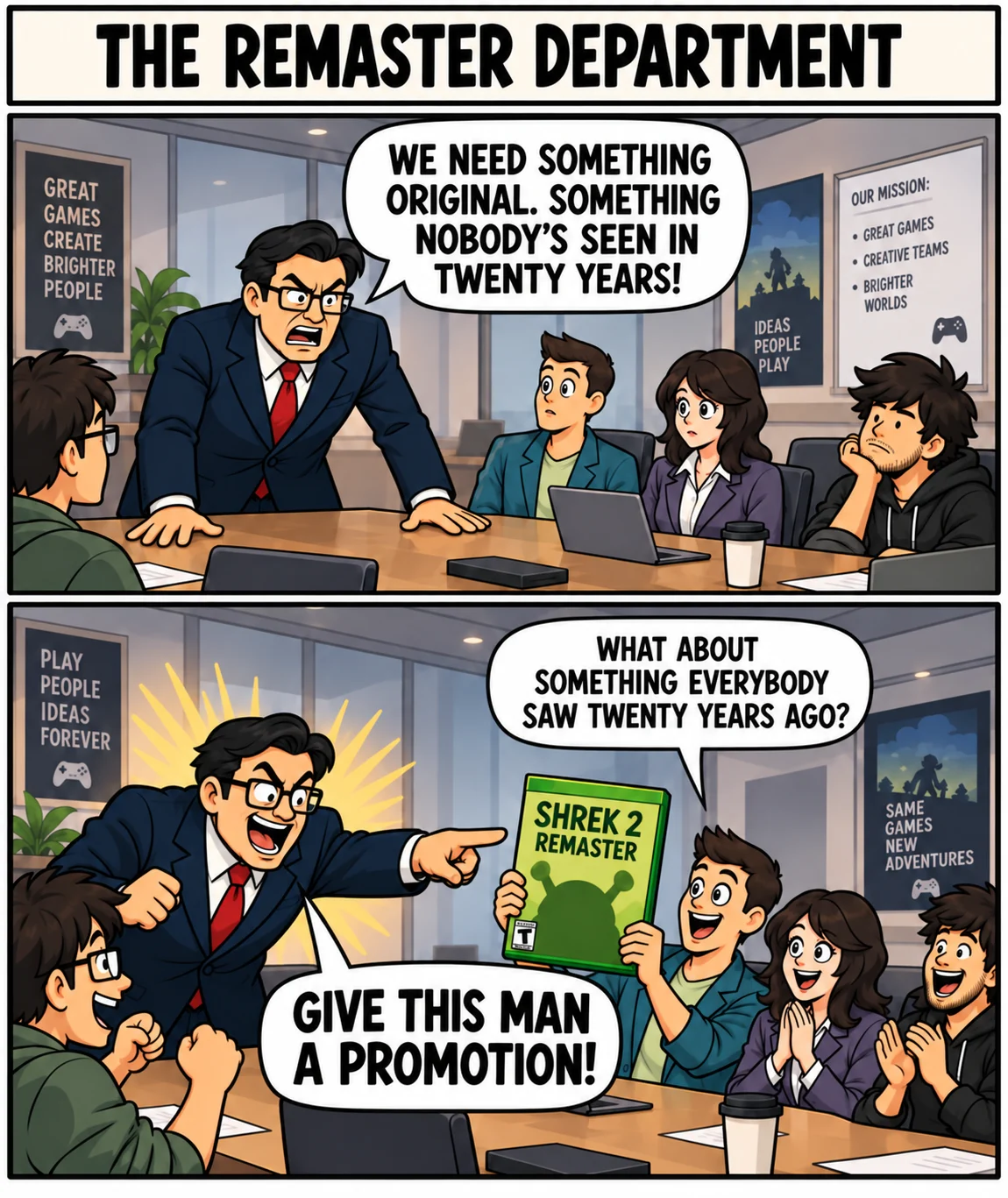 Why Make New, When you Can make Remaster?